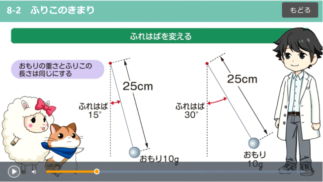 動画教材 ふりこのきまり