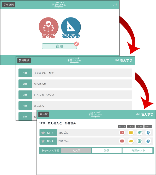 すぐにドリルが始められる簡単設計