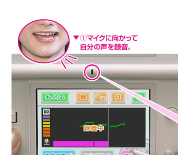 (1)マイクに向かって自分の声を録音。