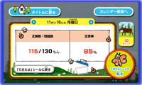 ポイント確認