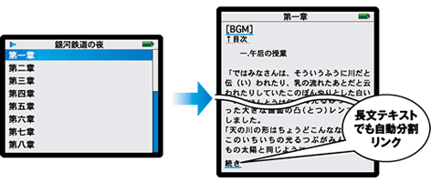 実際のiPod画面画像