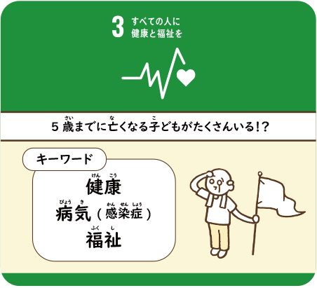 5歳までに亡くなる子どもがたくさんいる！？　健康病気( 感染症)福祉