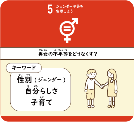 男女の不平等をどうなくす？　性別( ジェンダー)自分らしさ子育て