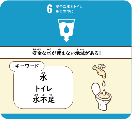 安全な水が使えない地域がある！　水水不足