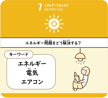 エネルギー問題をどう解決する？　エネルギー電気エアコン