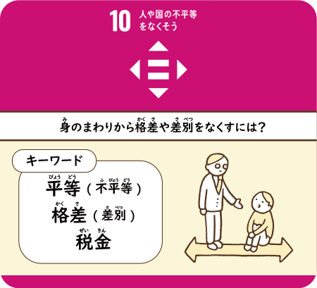 身のまわりから格差や差別をなくすには？　平等(不平等)税金