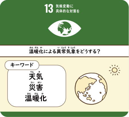 温暖化による異常気象をどうする？　天気災害温暖化