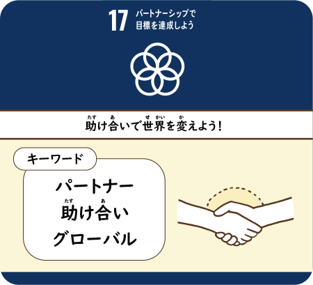 助け合いで世界を変えよう！　パートナー助け合いグローバル