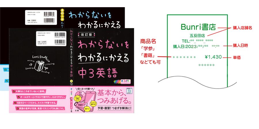 ご用意していただくもの3