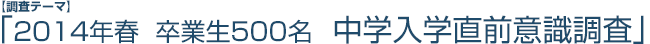 2014年春　卒業生500名　中学入学直前意識調査