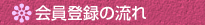 会員登録の流れ
