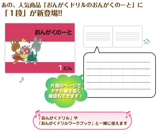 頑張った成果が見てわかる！達成感がやる気を引き出す!! 