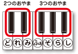 2つのおやま　3つのおやま