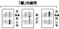 「線」の音譜