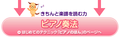 きちんと楽譜を読む力 ピアノ奏法　はじめてのテクニック　ピアノのほんのページへ