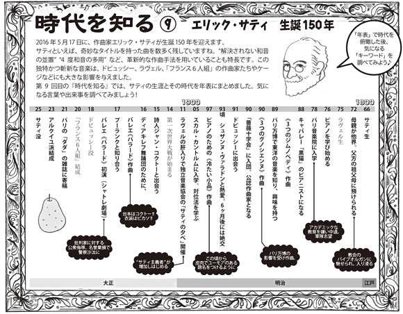 特集1　時代を知る⑨　エリック・サティ　生誕150年