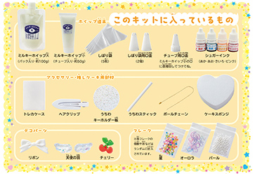 キットの内容