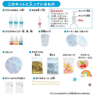 キットの内容