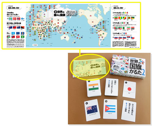 世界の国旗かるた2の商品構成