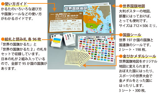 世界の国旗かるたDXの商品構成