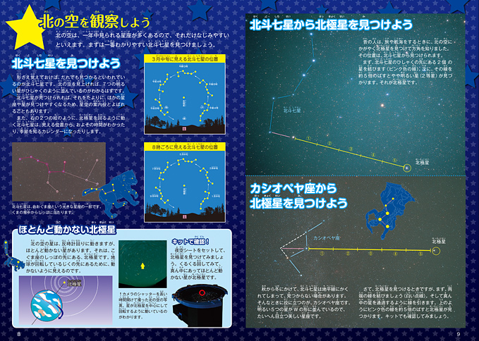 星座についても詳しく解説！