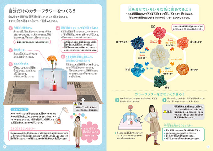 実験方法もよくわかる！