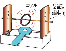 たて5cmよこ4cmの厚紙　リード線　セロハンテープ