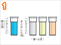 ビタミンＣ検出液と調べる液をそろえる