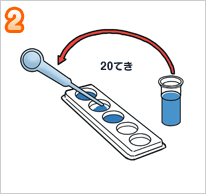 検出液を試験皿に入れる