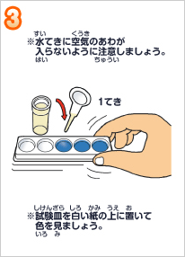 調べる液体を試験皿に入れる