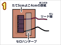 たて5cmよこ4cmの厚紙　リード線　セロハンテープ