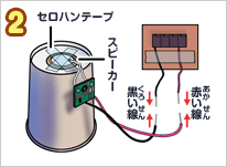 セロハンテープ　スピーカー　赤い線　黒い線